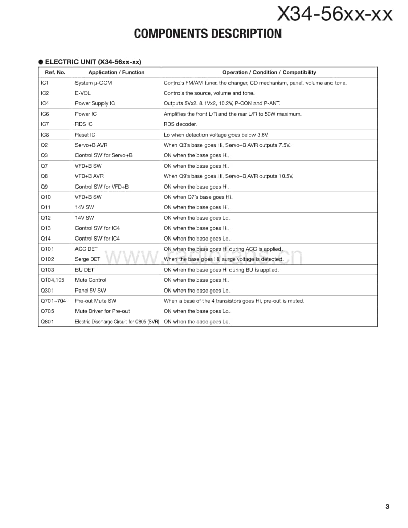 Kenwood-X-34-56-Service-Manual电路原理图.pdf_第3页