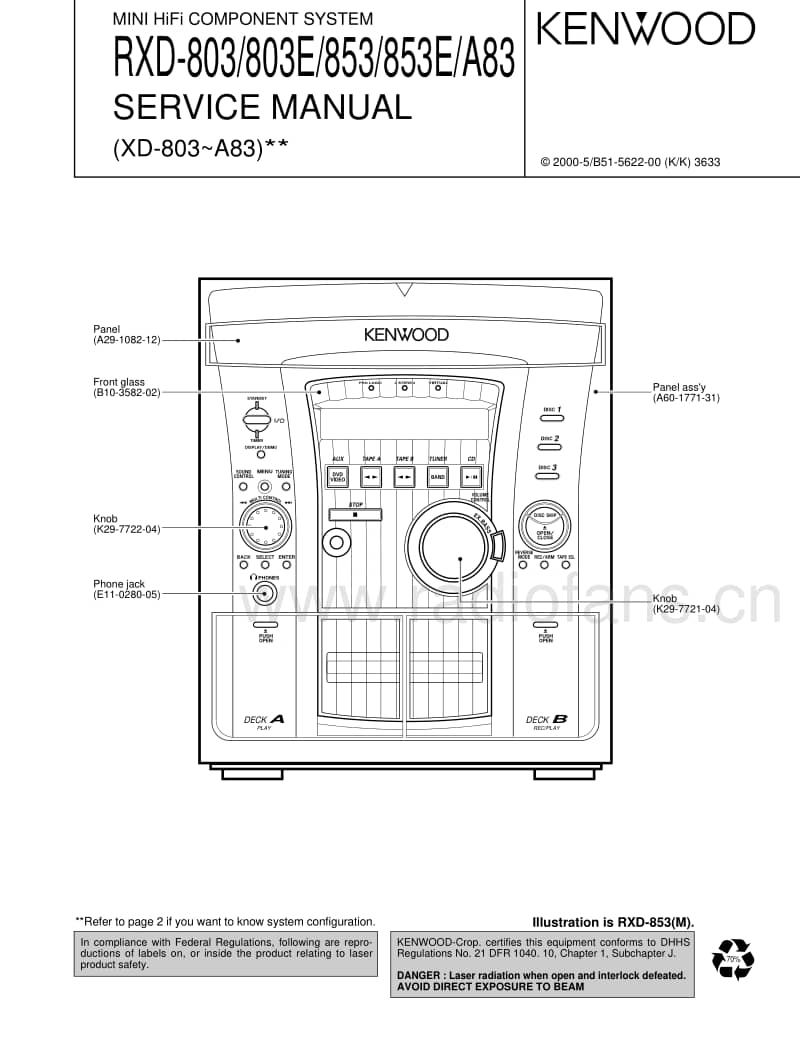 Kenwood-RXDA-83-Service-Manual电路原理图.pdf_第1页