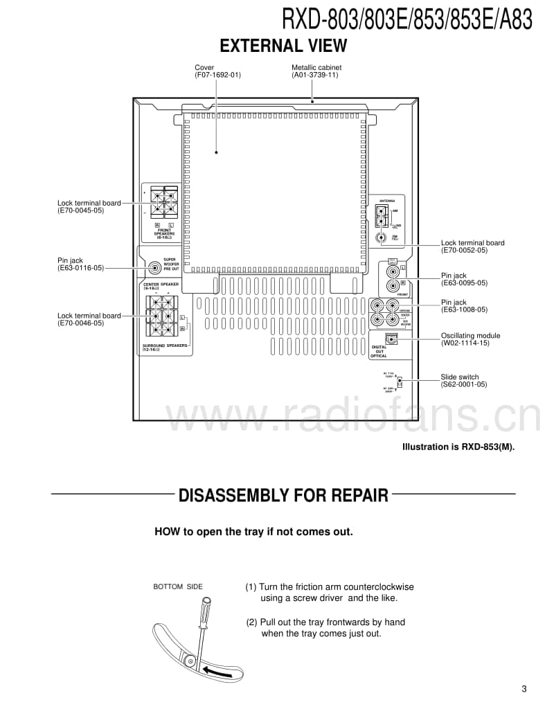 Kenwood-RXDA-83-Service-Manual电路原理图.pdf_第3页