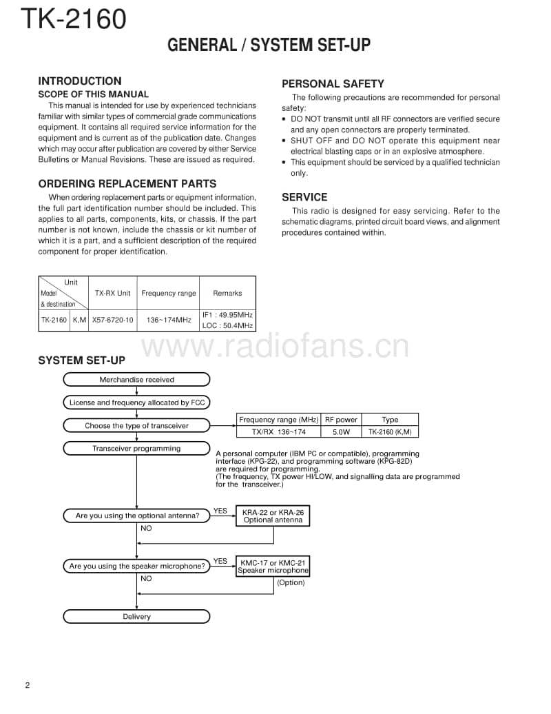 Kenwood-TK-2160-Service-Manual电路原理图.pdf_第2页