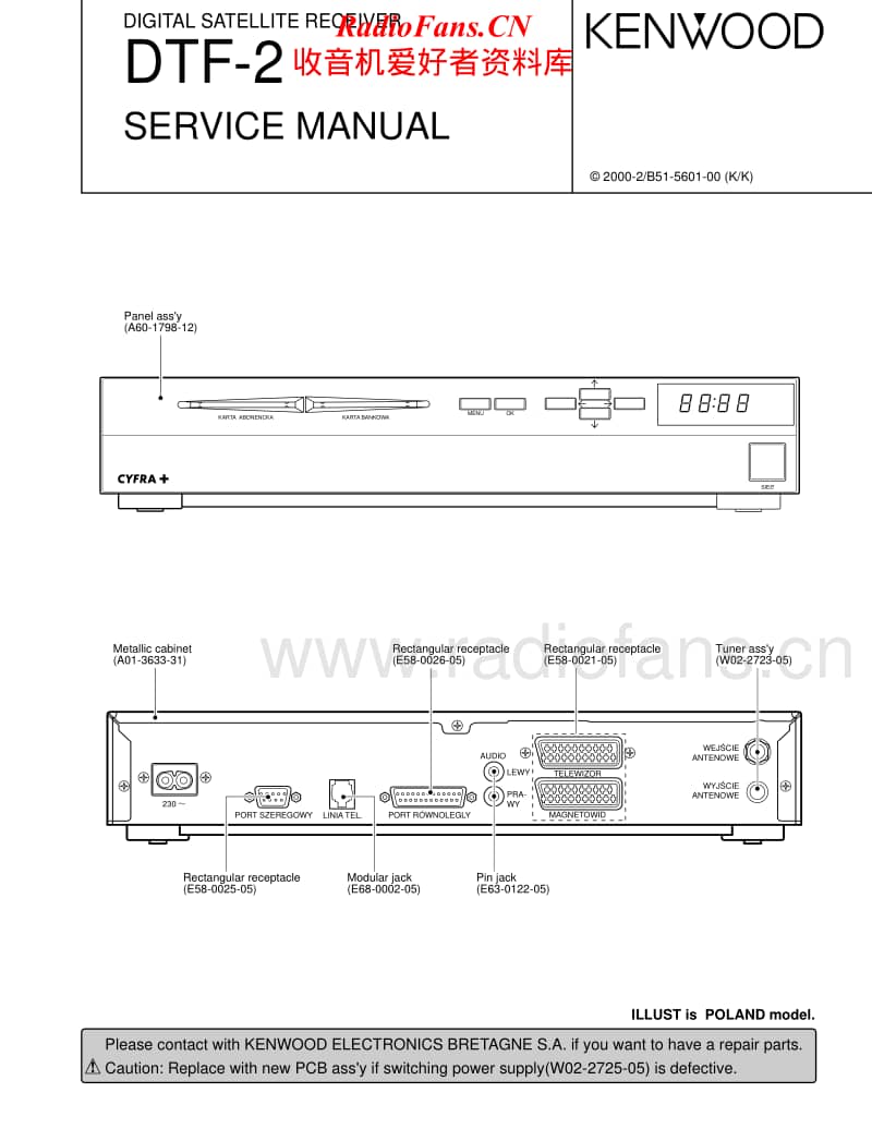 Kenwood-DTF-2-Service-Manual电路原理图.pdf_第1页