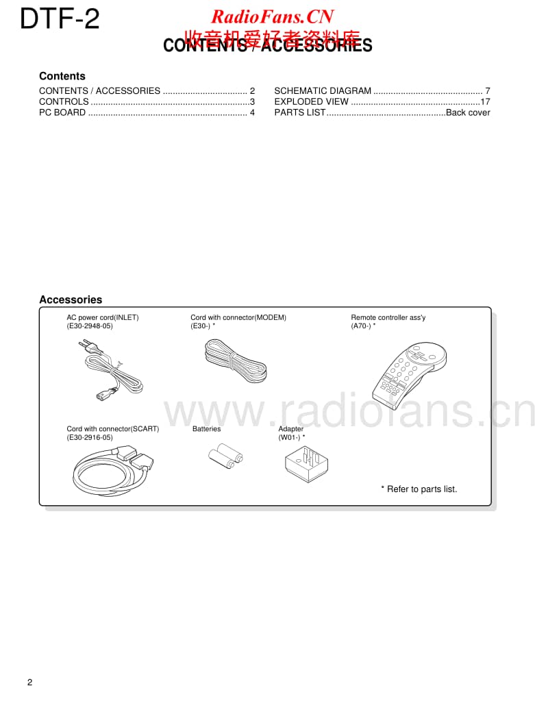 Kenwood-DTF-2-Service-Manual电路原理图.pdf_第2页