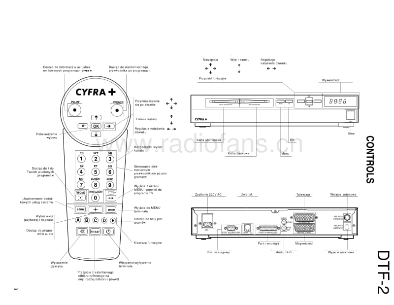 Kenwood-DTF-2-Service-Manual电路原理图.pdf_第3页