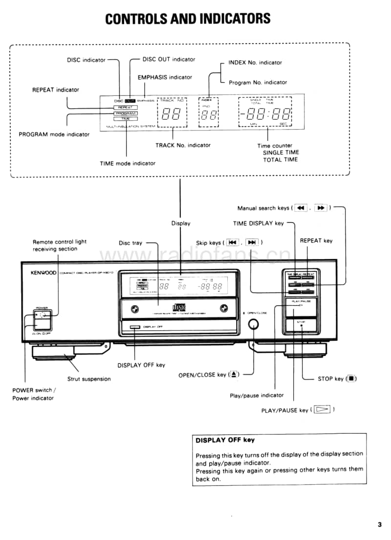 Kenwood-DPX-9010-Service-Manual电路原理图.pdf_第3页