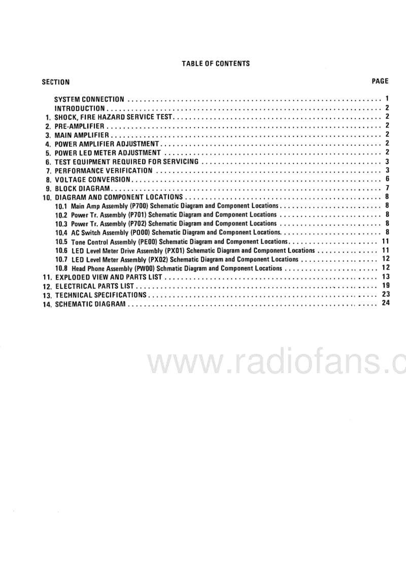 Marantz-PM-225-Service-Manual电路原理图.pdf_第3页