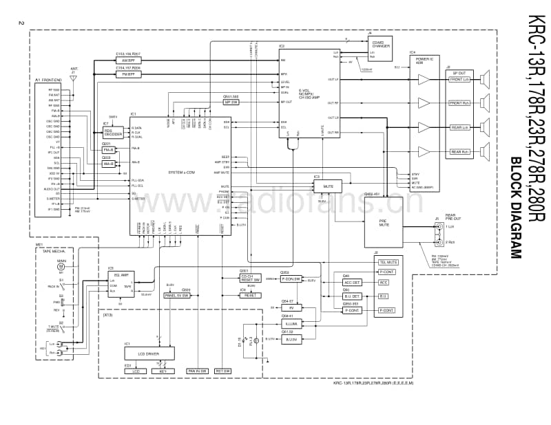 Kenwood-KRC-278-RA-Service-Manual电路原理图.pdf_第2页