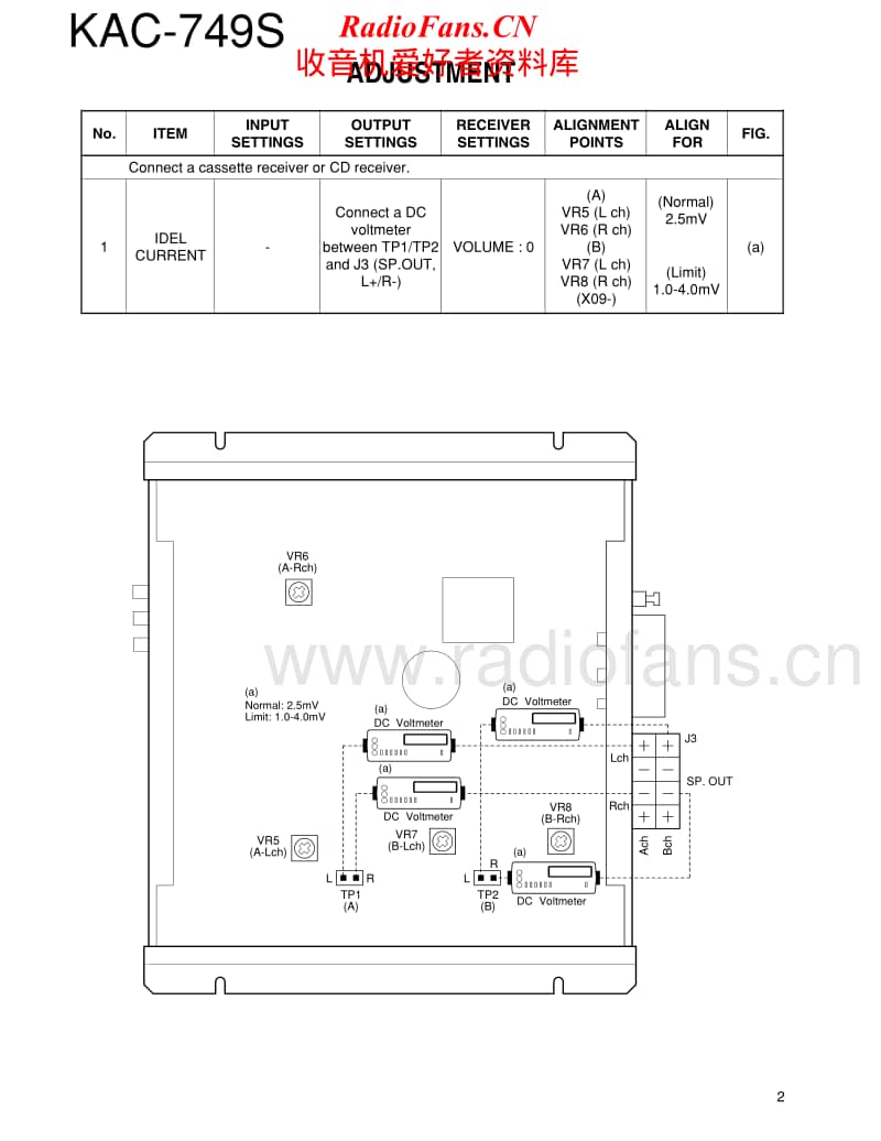 Kenwood-KAC-749-S-Service-Manual电路原理图.pdf_第2页