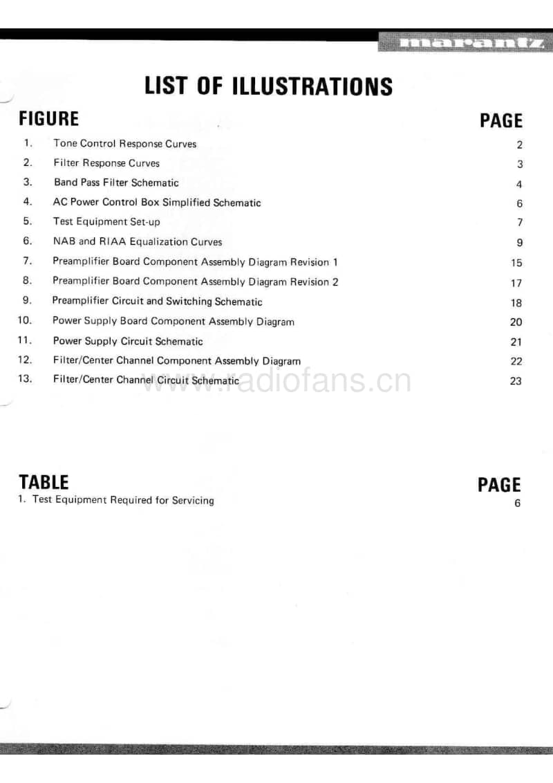 Marantz-33-Service-Manual电路原理图.pdf_第3页