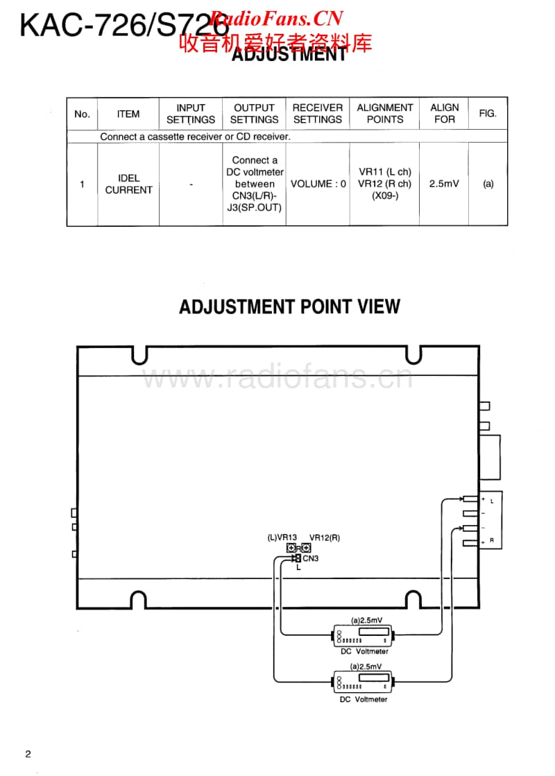 Kenwood-KAC-726-Service-Manual电路原理图.pdf_第2页