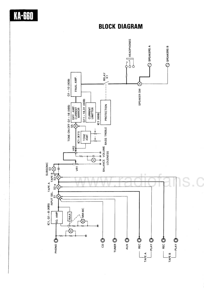 Kenwood-KA-660-Service-Manual电路原理图.pdf_第3页