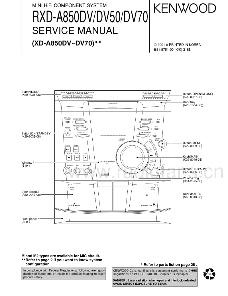 Kenwood-RXDDV-50-Service-Manual电路原理图.pdf_第1页