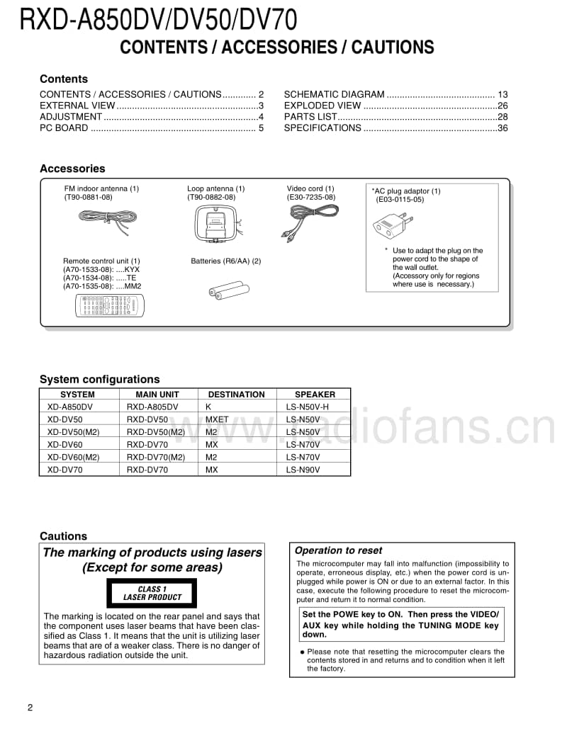 Kenwood-RXDDV-50-Service-Manual电路原理图.pdf_第2页