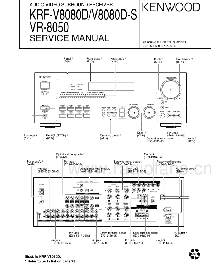 Kenwood-KRFV-8080-D-Service-Manual电路原理图.pdf_第1页