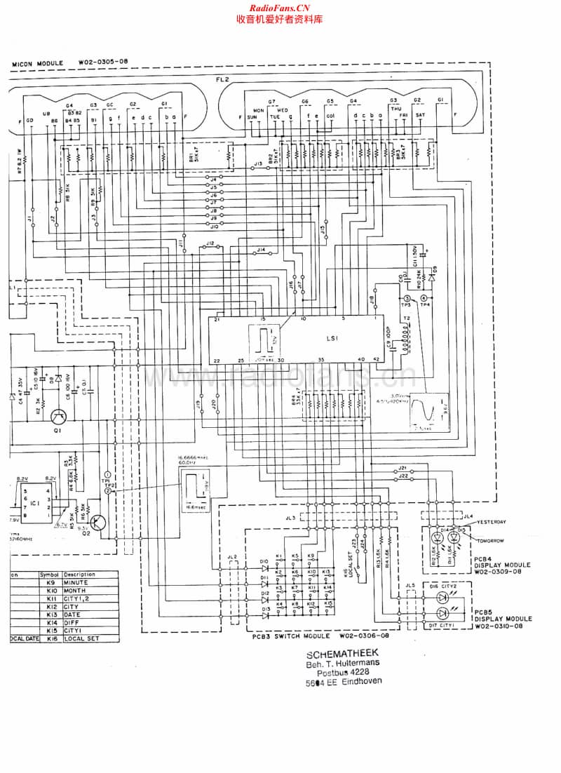 Kenwood-HC-10-Schematic电路原理图.pdf_第2页