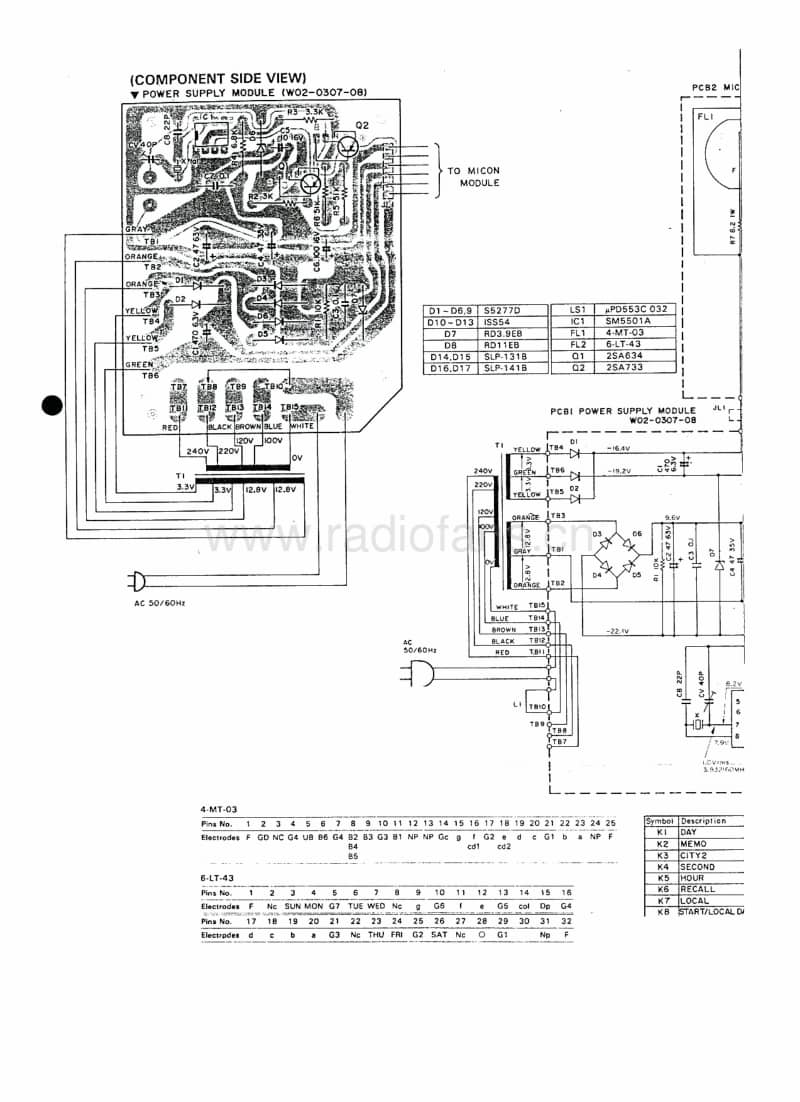 Kenwood-HC-10-Schematic电路原理图.pdf_第3页