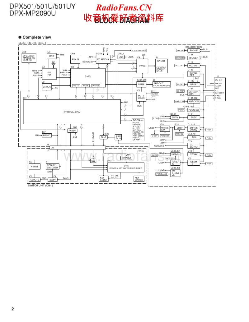 Kenwood-DPX-501-U-Service-Manual电路原理图.pdf_第2页