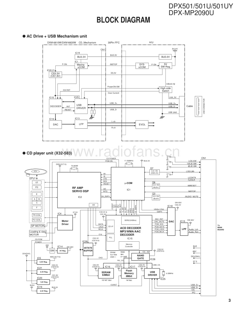 Kenwood-DPX-501-U-Service-Manual电路原理图.pdf_第3页