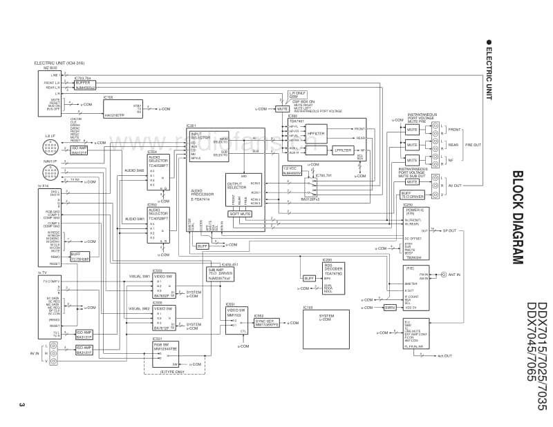 Kenwood-DDX-7065-Service-Manual电路原理图.pdf_第3页