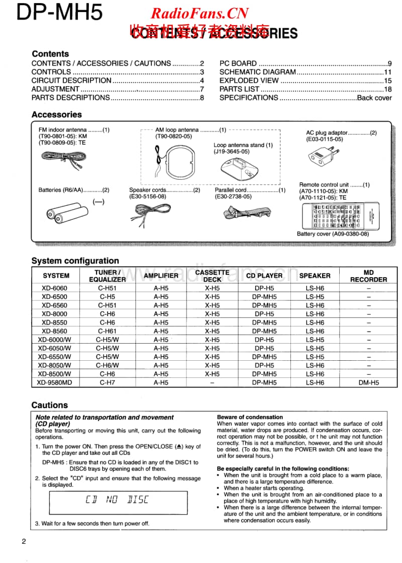 Kenwood-DPMH-5-Service-Manual电路原理图.pdf_第2页