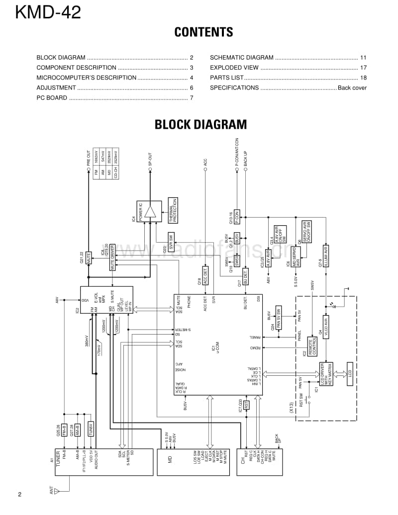 Kenwood-KMD-42-Service-Manual电路原理图.pdf_第2页