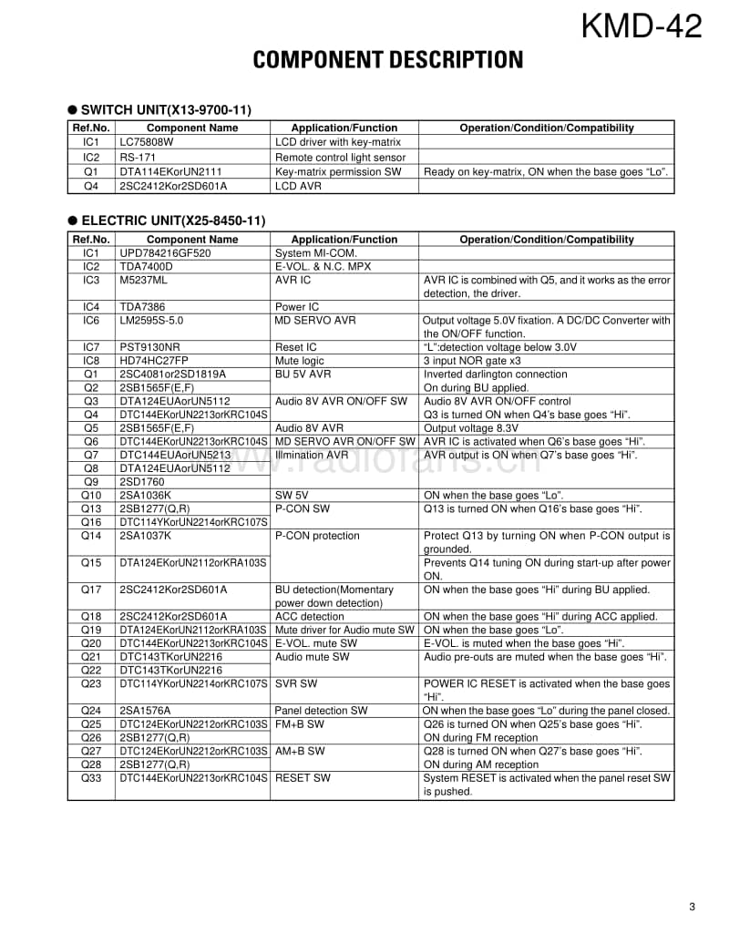 Kenwood-KMD-42-Service-Manual电路原理图.pdf_第3页