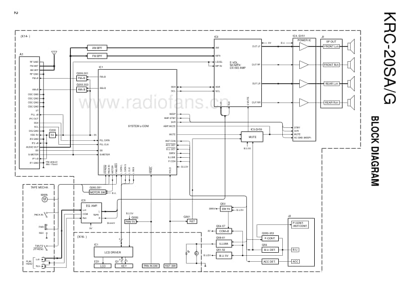 Kenwood-KRC-20-G-Service-Manual电路原理图.pdf_第2页