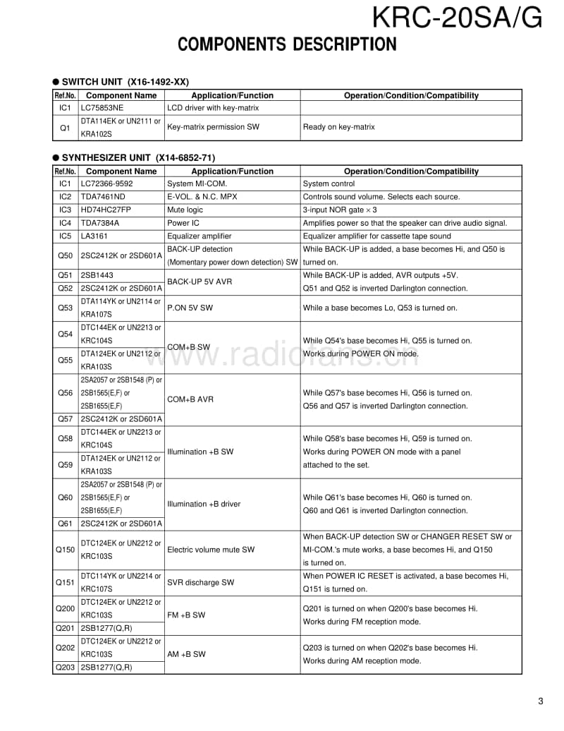 Kenwood-KRC-20-G-Service-Manual电路原理图.pdf_第3页