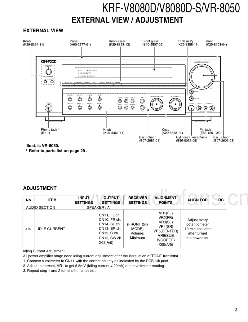 Kenwood-KRFVR-8050-Service-Manual电路原理图.pdf_第3页