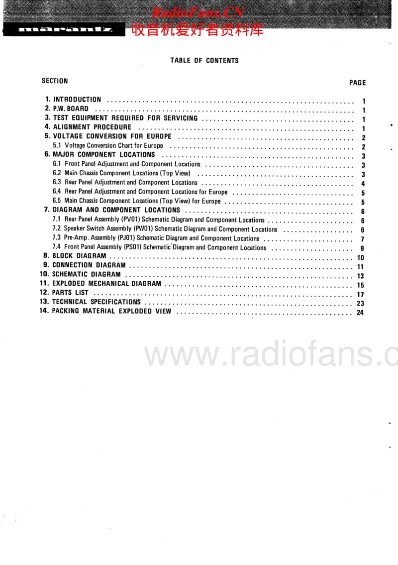 Marantz-3250-Service-Manual电路原理图.pdf_第2页