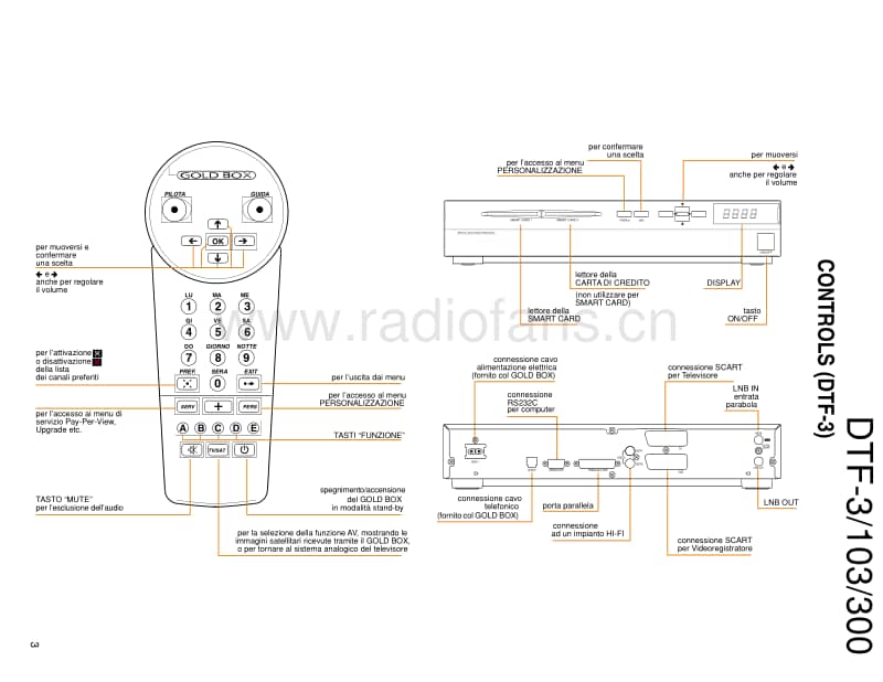 Kenwood-DTF-103-Service-Manual电路原理图.pdf_第3页