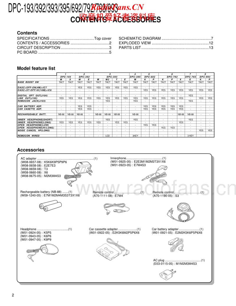 Kenwood-DPC-793-Service-Manual电路原理图.pdf_第2页