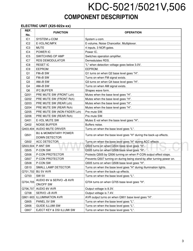 Kenwood-KDC-506-Service-Manual电路原理图.pdf_第3页