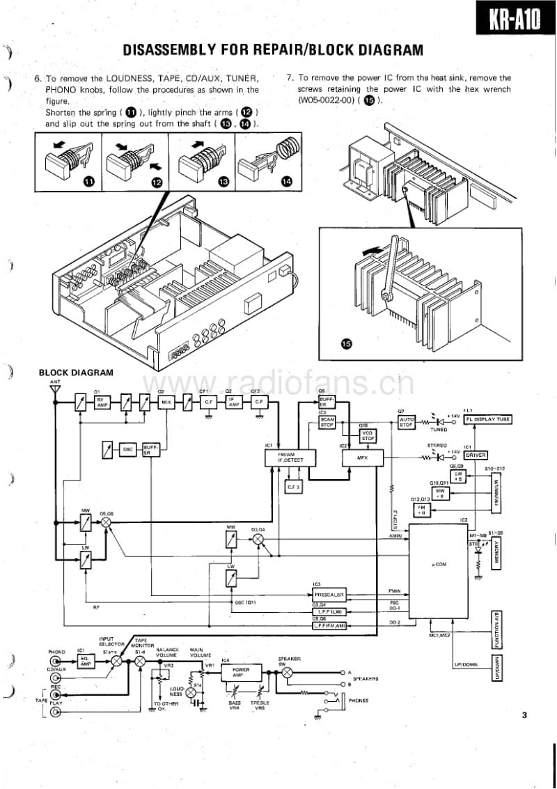 Kenwood-KRA-10-Service-Manual电路原理图.pdf_第3页