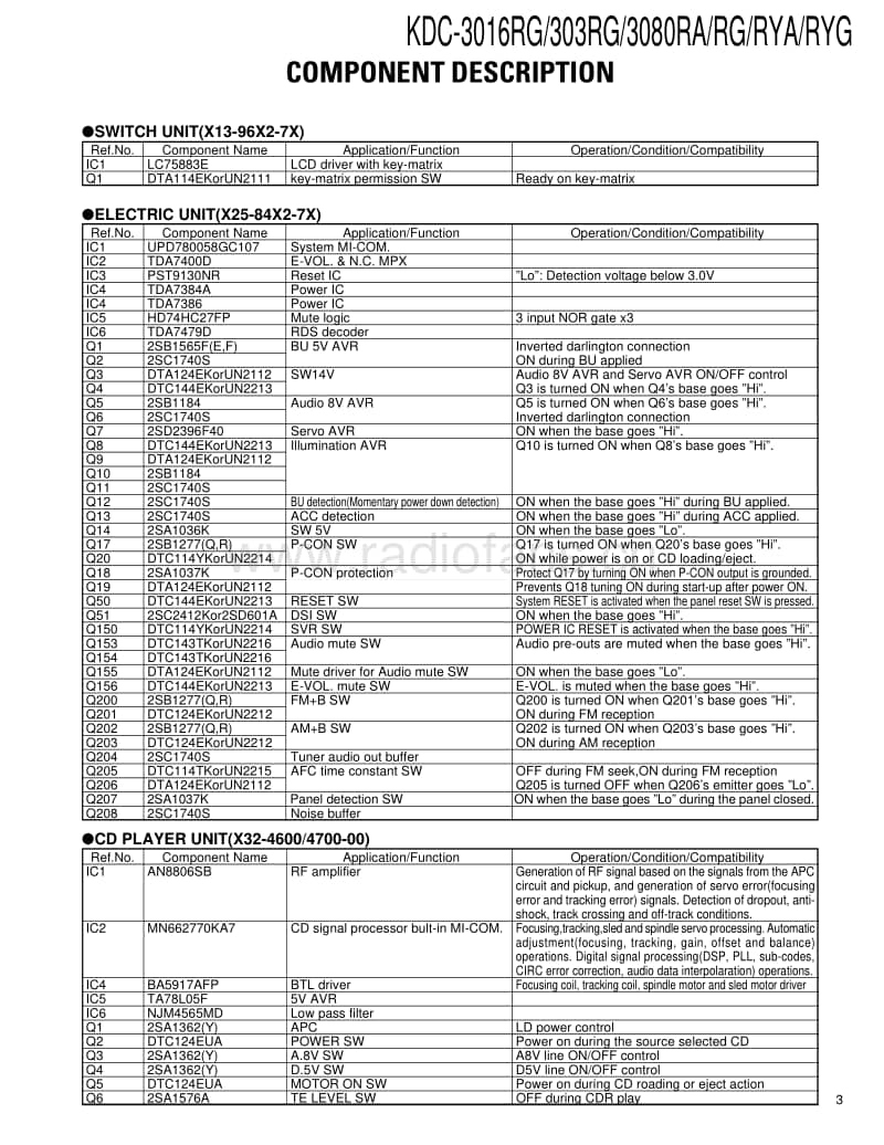 Kenwood-KDC-3080-RYG-Service-Manual电路原理图.pdf_第3页