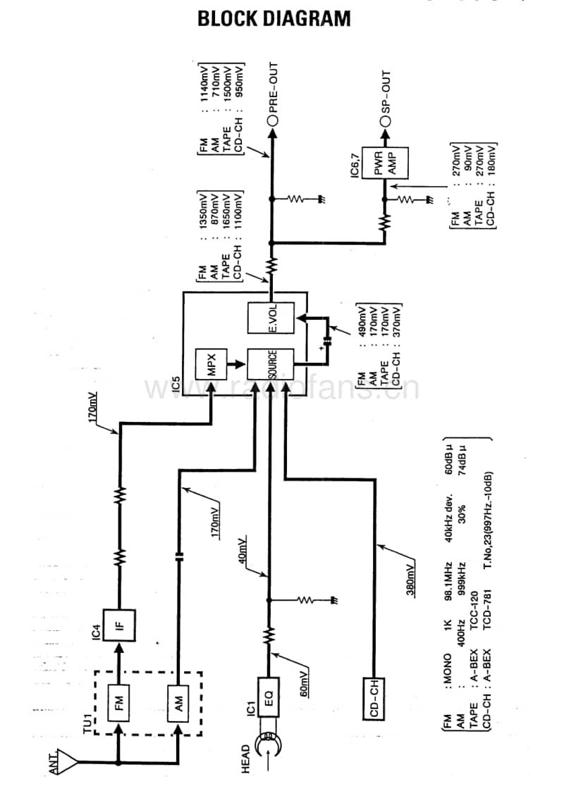 Kenwood-KRC-356-L-Service-Manual电路原理图.pdf_第3页