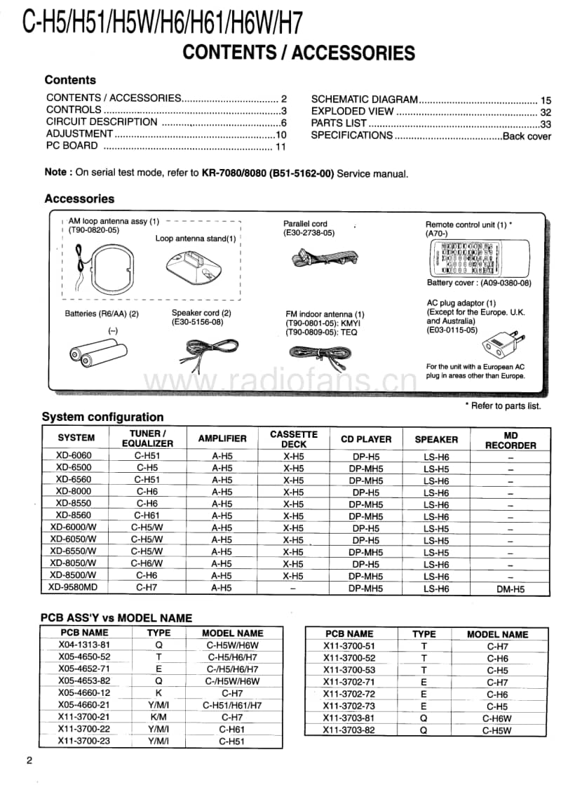 Kenwood-XD-8000-Service-Manual电路原理图.pdf_第2页