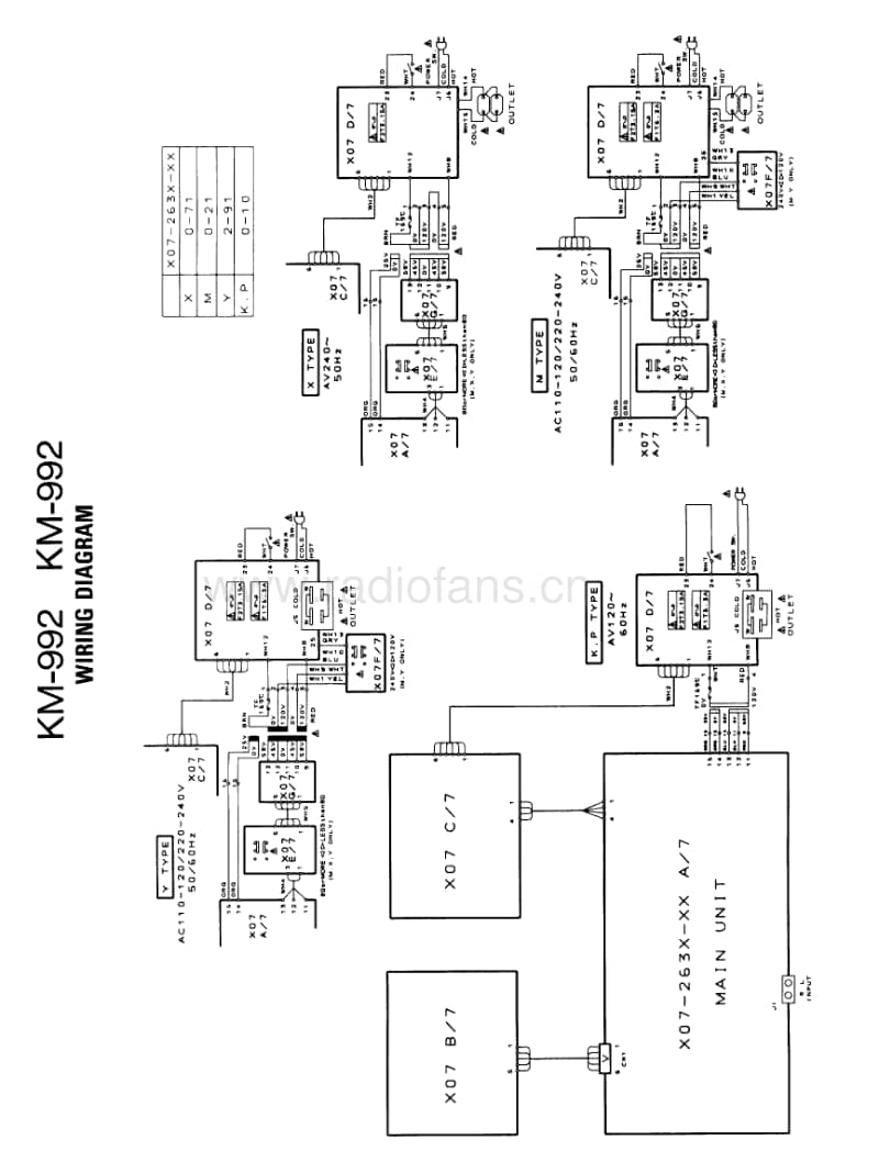 Kenwood-KM-992-Service-Manual电路原理图.pdf_第3页