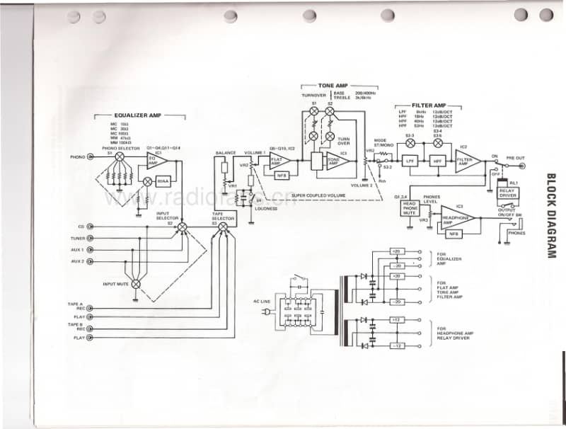 Kenwood-C2-Service-Manual电路原理图.pdf_第3页