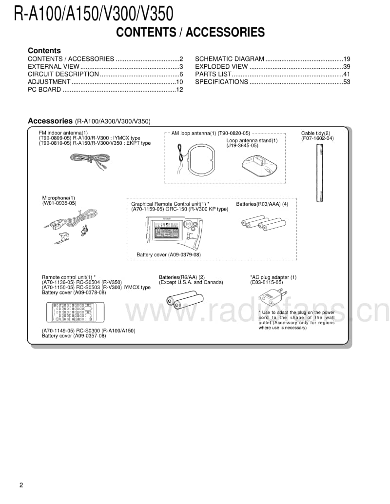 Kenwood-RA-100-Service-Manual电路原理图.pdf_第2页