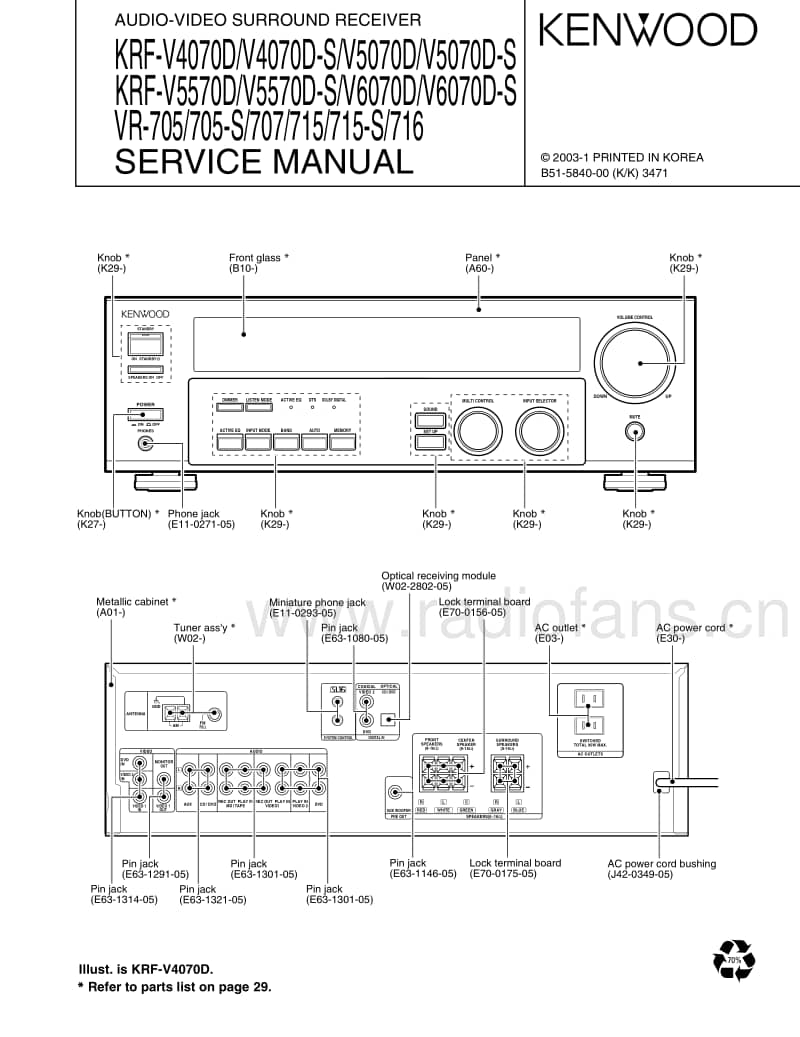 Kenwood-KRFV-5070-DS-Service-Manual电路原理图.pdf_第1页