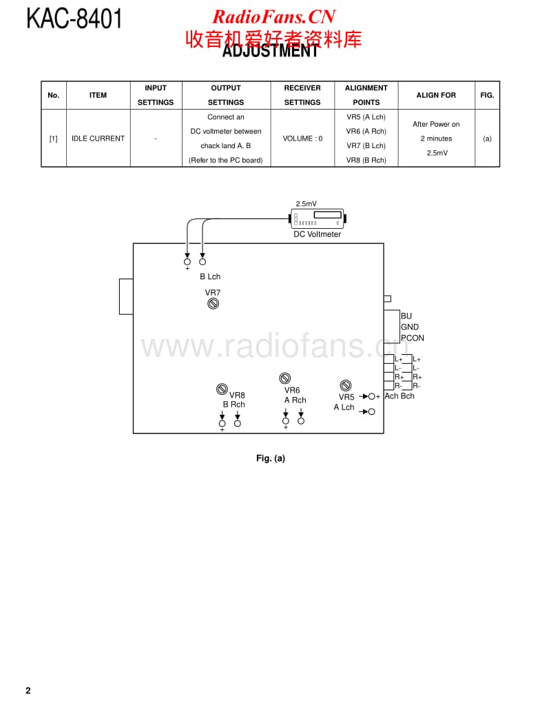 Kenwood-KAC-8401-Service-Manual电路原理图.pdf_第2页