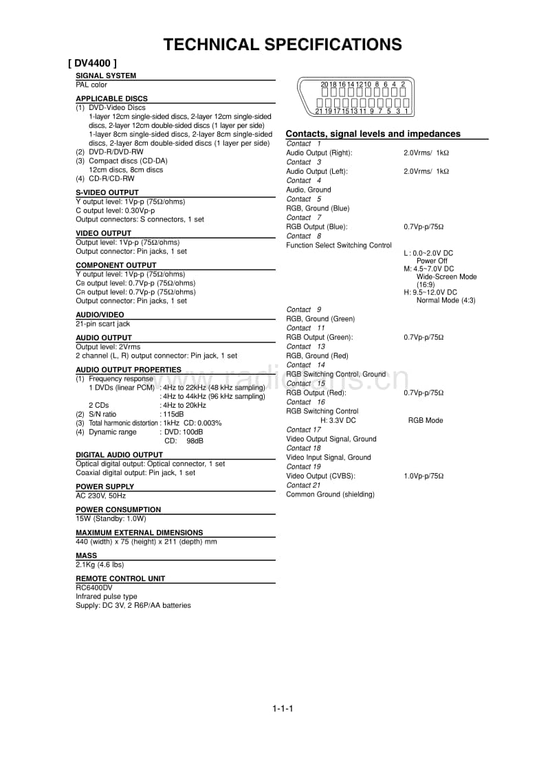 Marantz-DV-4400-Service-Manual电路原理图.pdf_第3页