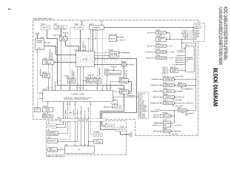 Kenwood-KD-CU-4549-Service-Manual电路原理图.pdf_第2页