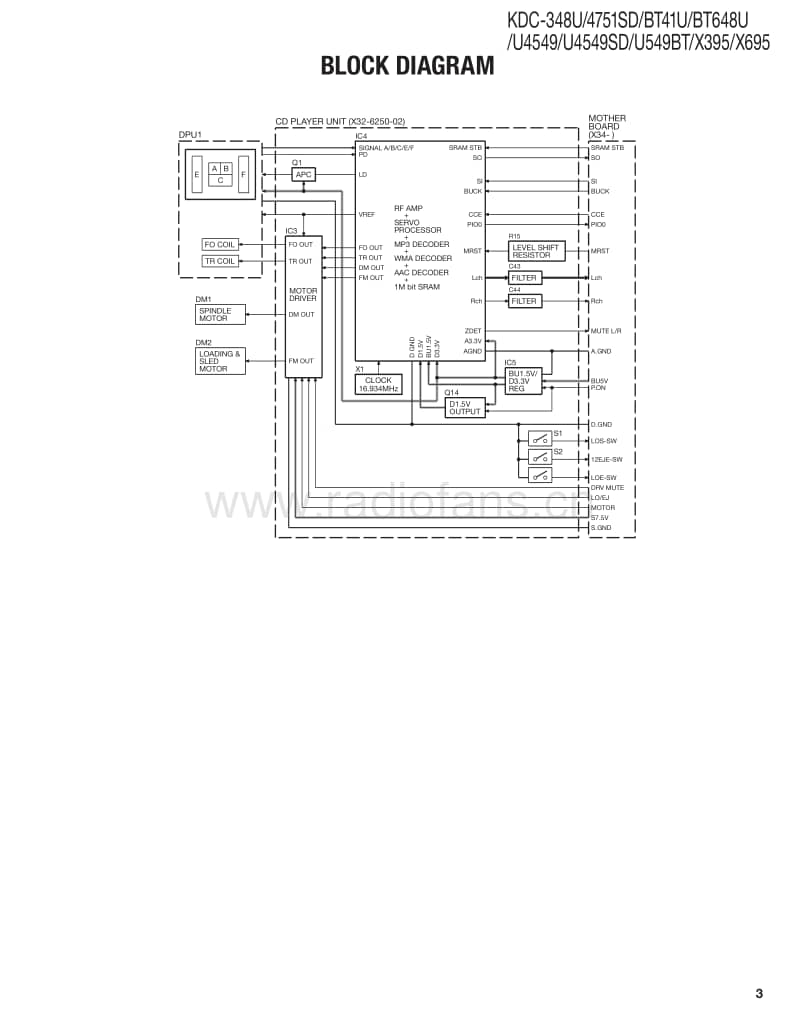 Kenwood-KD-CU-4549-Service-Manual电路原理图.pdf_第3页