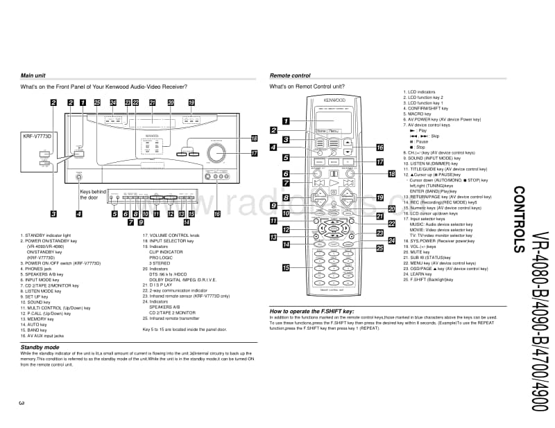 Kenwood-VR-4080-Service-Manual电路原理图.pdf_第3页