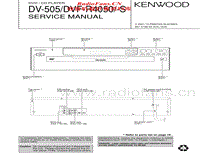 Kenwood-DVFR-4050-S-Service-Manual电路原理图.pdf