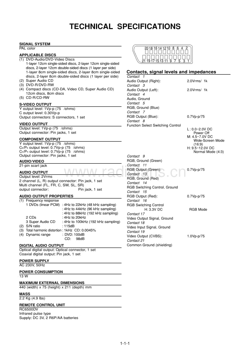 Marantz-DV-6500-Service-Manual电路原理图.pdf_第3页