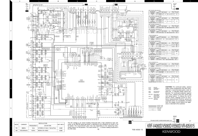 Kenwood-KRFV-5060-D-Schematic电路原理图.pdf_第2页