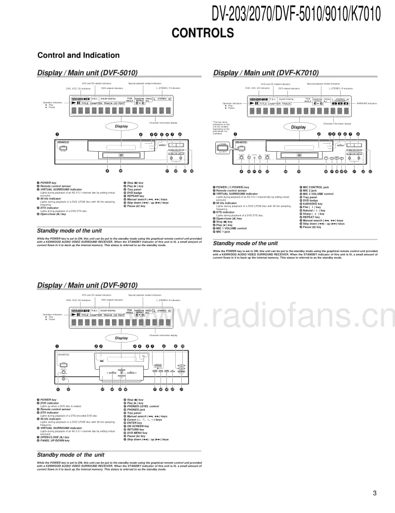 Kenwood-DVF-5010-Service-Manual电路原理图.pdf_第3页