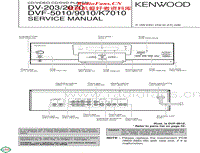 Kenwood-DVF-5010-Service-Manual电路原理图.pdf